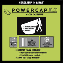 Load image into Gallery viewer, POWERCAP 2.0 Law Enforcement Tactical Series LED Headlamp Hat