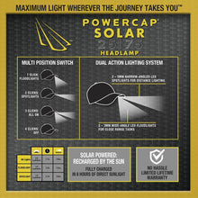 Load image into Gallery viewer, POWERCAP 25/75 Solar Microfiber LED Lighted Hats