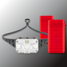 Load image into Gallery viewer, Adaptev Headlamp - Inertial Gyroscope LED Rechargeable Smart Head Lamp