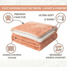 Load image into Gallery viewer, DaDa Bedding Coral Peach Rose Faux Fur Throw Blanket - Dreamy Geometric Embossed Sherpa Backside - Super Soft Warm Cozy Plush Fluffy