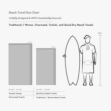 Load image into Gallery viewer, Palaka Premium Woven Towel - Guava
