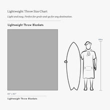 Load image into Gallery viewer, Beach Blanket - Citron