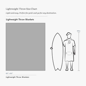 Beach Blanket - Citron