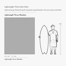 Load image into Gallery viewer, Lightweight Beach Blanket - Yellow | Evan Mock x Slowtide