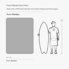 Load image into Gallery viewer, Pineapps Quick-Dry Picnic Blanket | Hoffman Fabrics x Slowtide