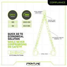 Load image into Gallery viewer, Frontline LIS62R Combat Twin Leg 6' Rebar Hook Lanyard with Internal Shock Absorber