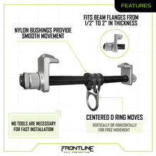 Load image into Gallery viewer, Frontline Aluminum I-Beam Slider Anchor