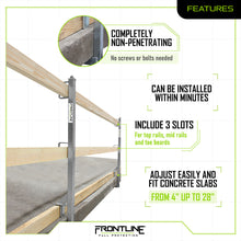 Load image into Gallery viewer, Frontline Slab Grabber System for Concrete Substrates (Ea)