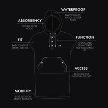 Load image into Gallery viewer, Waterproof Changing Poncho