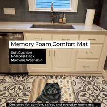 Load image into Gallery viewer, Black Chow Chow Coffee Bar Memory Foam Kitchen Mat