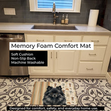 Load image into Gallery viewer, Black Pomeranian Coffee Bar Memory Foam Kitchen Mat