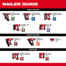 Load image into Gallery viewer, Milwaukee 2746-20 M18 FUEL™ 18 Gauge Brad Nailer