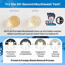Load image into Gallery viewer, Hoo Gargle Flavored RH2 Mouthwash, Portable Oral Care