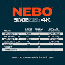 Load image into Gallery viewer, NEBO NEB-WLT-0031 SLYDE KING 4K Work Light &amp; Flashlight