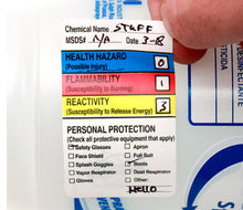 Load image into Gallery viewer, Hazardous Material Safety Checkbox HMIG Labels: Write-In, 1.5" x 2.5" - 250/Roll